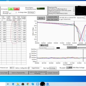 hybrid battery repair machine